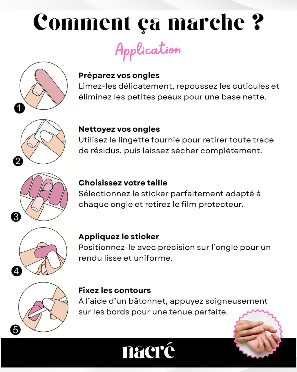 Pack de 5 modèles