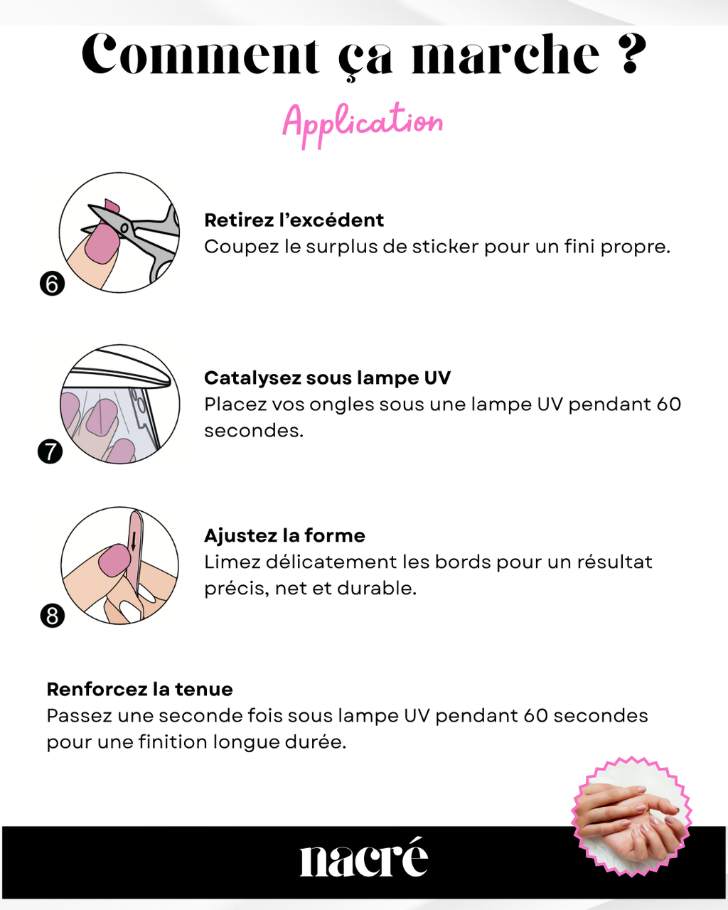 Pack de 5 modèles